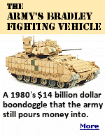 The 1998 HBO film ''Pentagon Wars'' revealed the absurdity of the development of a vehicle that could deliver 24 soldiers quickly to the front in safety. By the time the special interests in and out of the Pentagon got done with it, years had gone by and $14 billion was spent developing a product that bore little resemblance to the original plan, with hardly any room inside for soldiers. Now, the army has poured more money into this vehicle with something called ''Iron Fist''. 